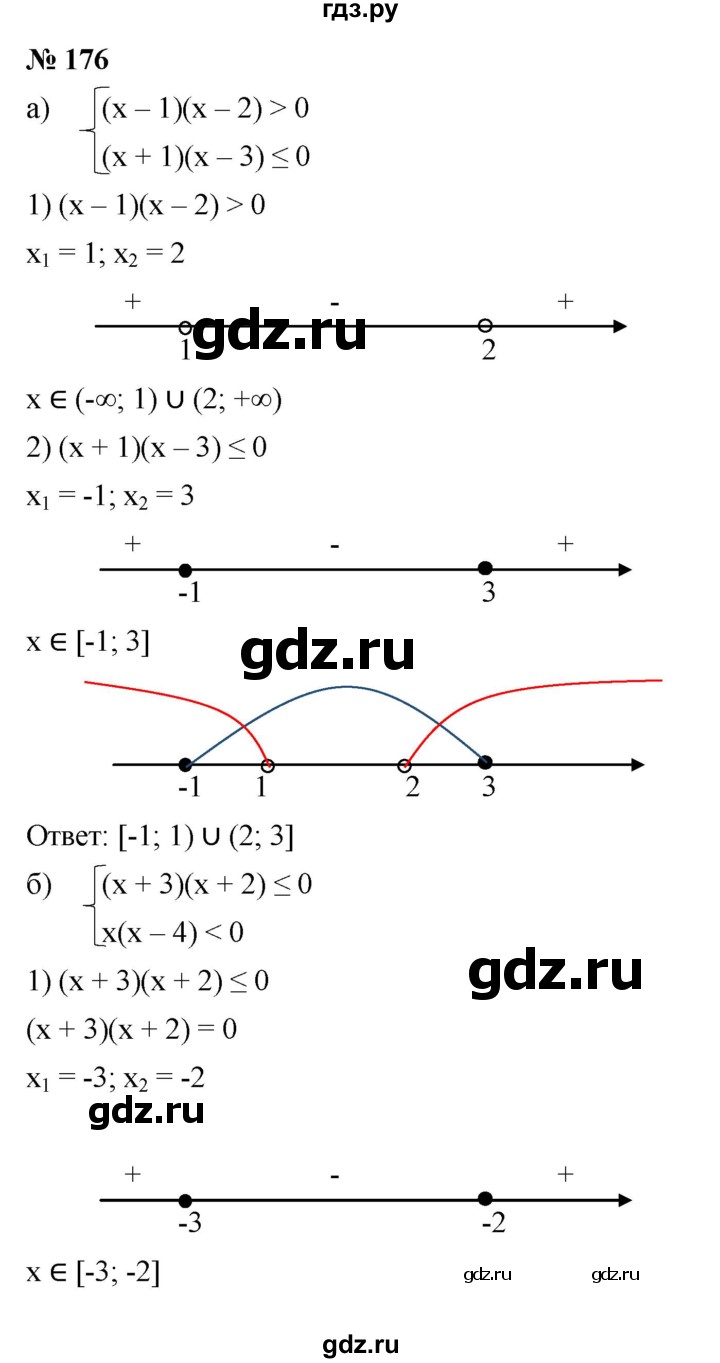 ГДЗ по алгебре 9 класс  Никольский   номер - 176, Решебник к учебнику 2022