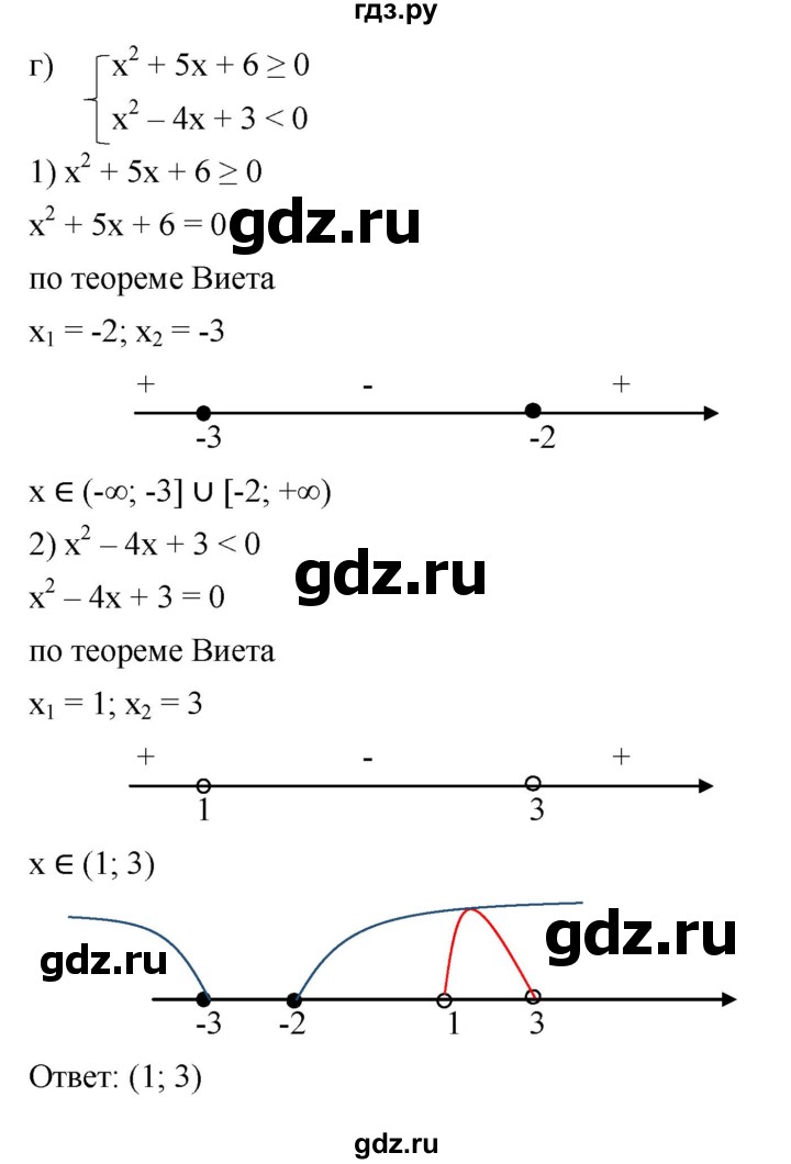 ГДЗ по алгебре 9 класс  Никольский   номер - 176, Решебник к учебнику 2022