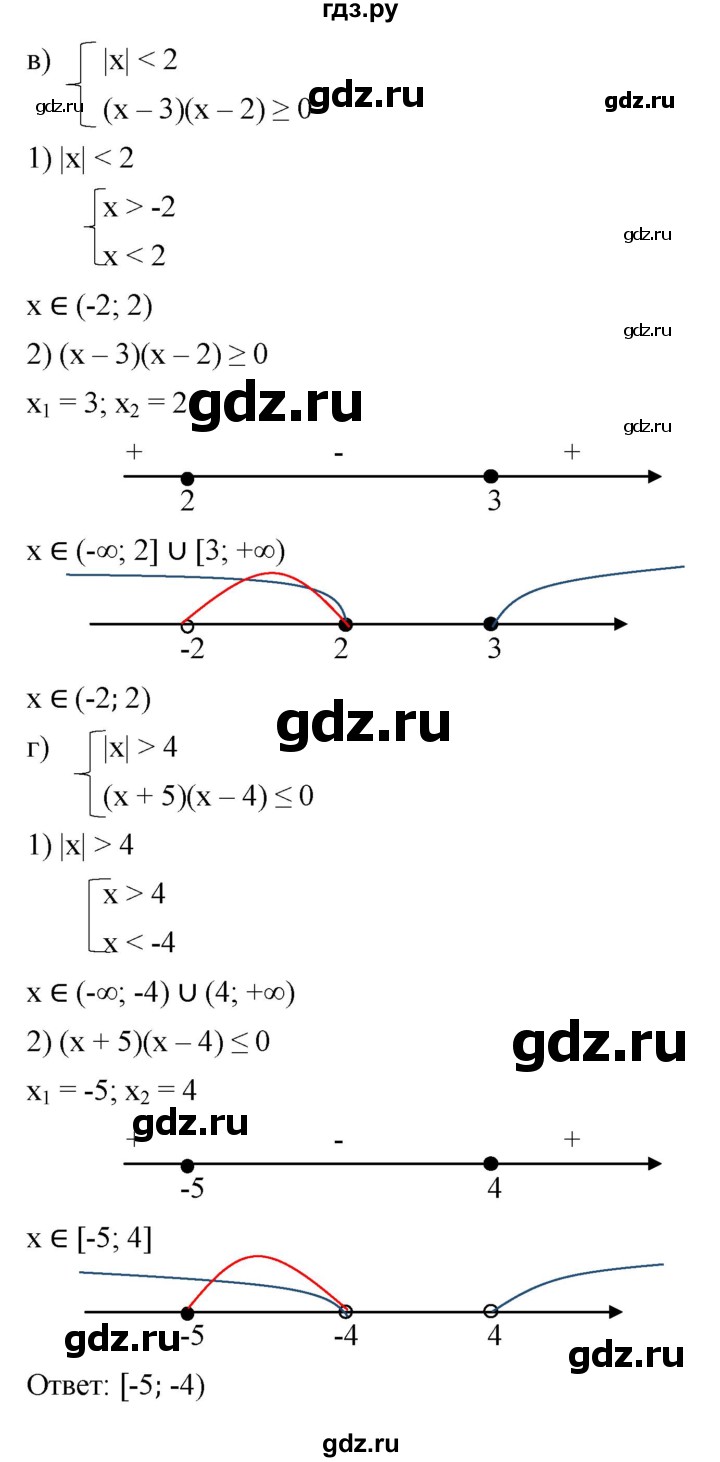 ГДЗ по алгебре 9 класс  Никольский   номер - 177, Решебник к учебнику 2022