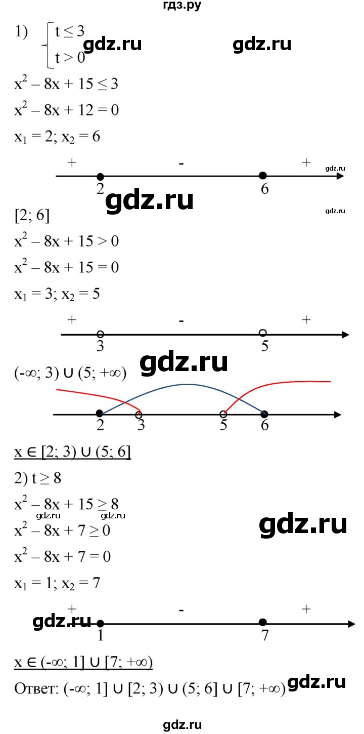 ГДЗ по алгебре 9 класс  Никольский   номер - 181, Решебник к учебнику 2022