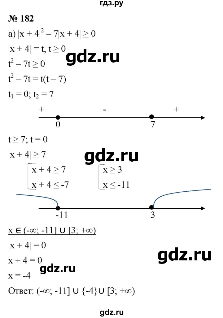 ГДЗ по алгебре 9 класс  Никольский   номер - 182, Решебник к учебнику 2022