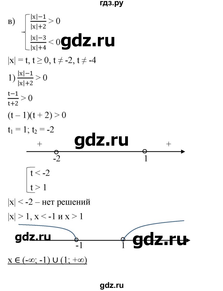 ГДЗ по алгебре 9 класс  Никольский   номер - 184, Решебник к учебнику 2022