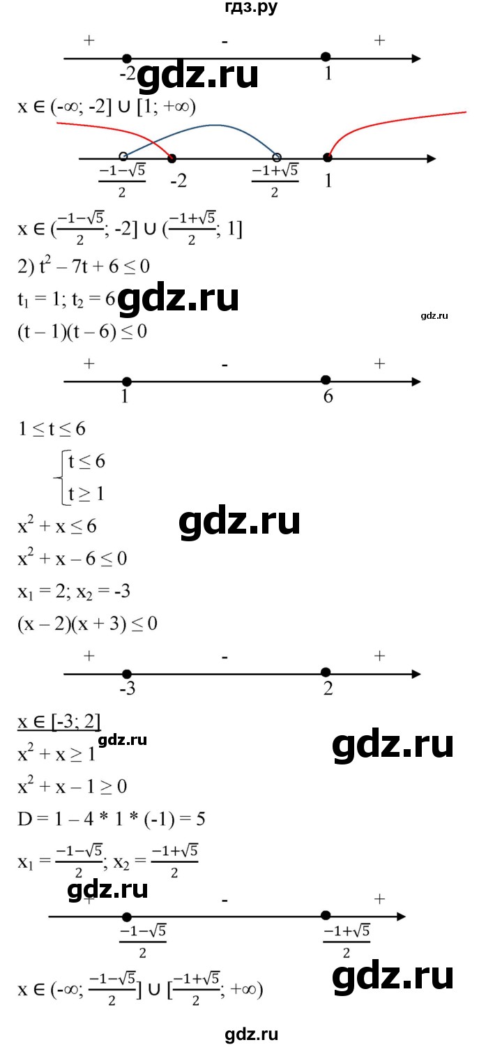 ГДЗ по алгебре 9 класс  Никольский   номер - 184, Решебник к учебнику 2022