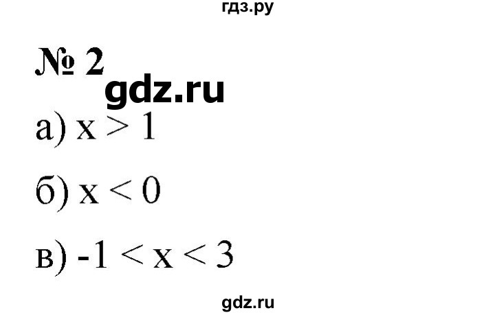 ГДЗ по алгебре 9 класс  Никольский   номер - 2, Решебник к учебнику 2022
