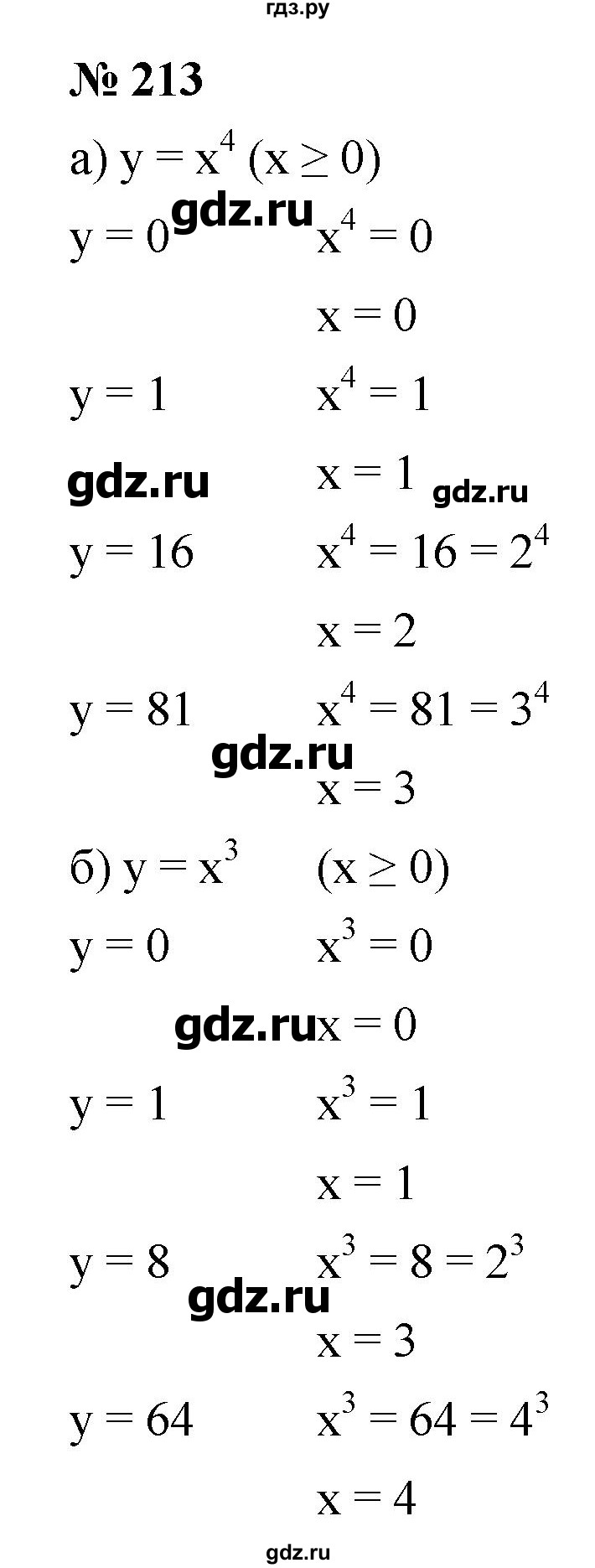 ГДЗ по алгебре 9 класс  Никольский   номер - 213, Решебник к учебнику 2022