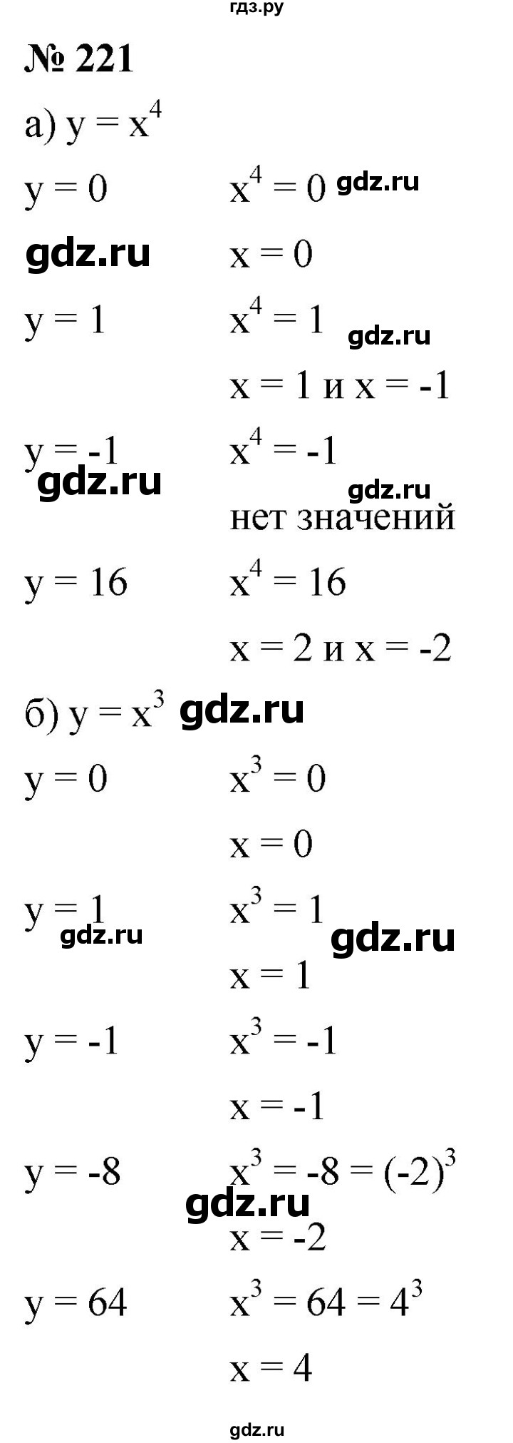 ГДЗ по алгебре 9 класс  Никольский   номер - 221, Решебник к учебнику 2022