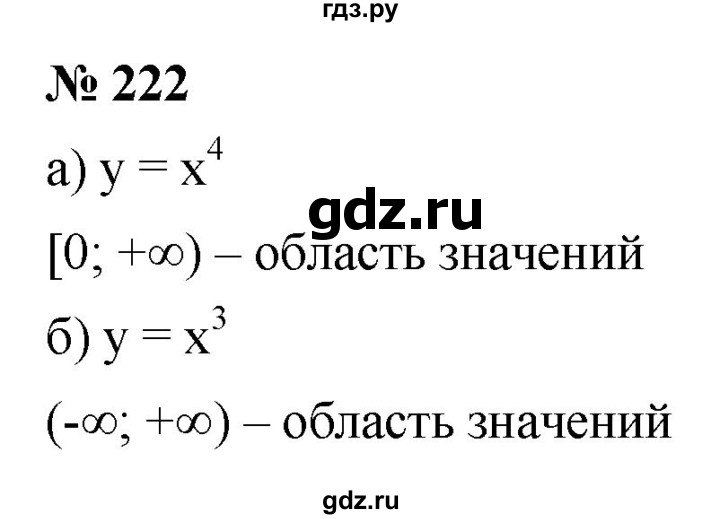 ГДЗ по алгебре 9 класс  Никольский   номер - 222, Решебник к учебнику 2022