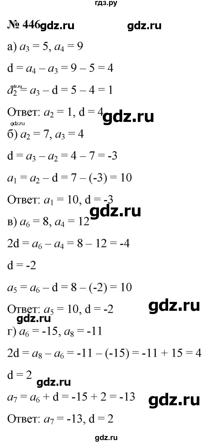 ГДЗ по алгебре 9 класс  Никольский   номер - 446, Решебник к учебнику 2022