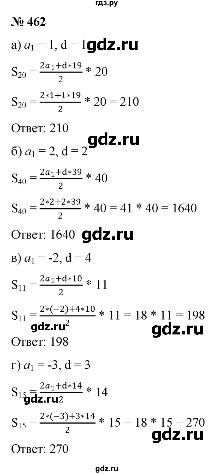ГДЗ по алгебре 9 класс  Никольский   номер - 462, Решебник к учебнику 2022