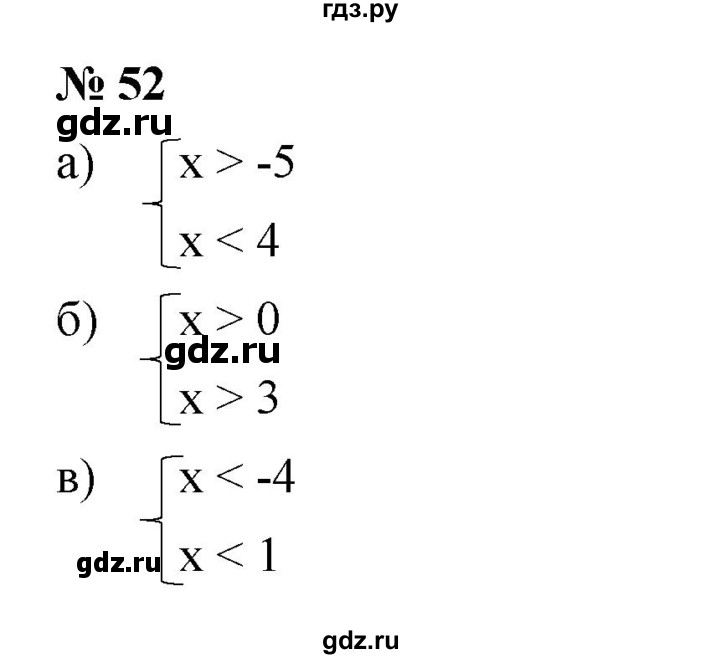 ГДЗ по алгебре 9 класс  Никольский   номер - 52, Решебник к учебнику 2022