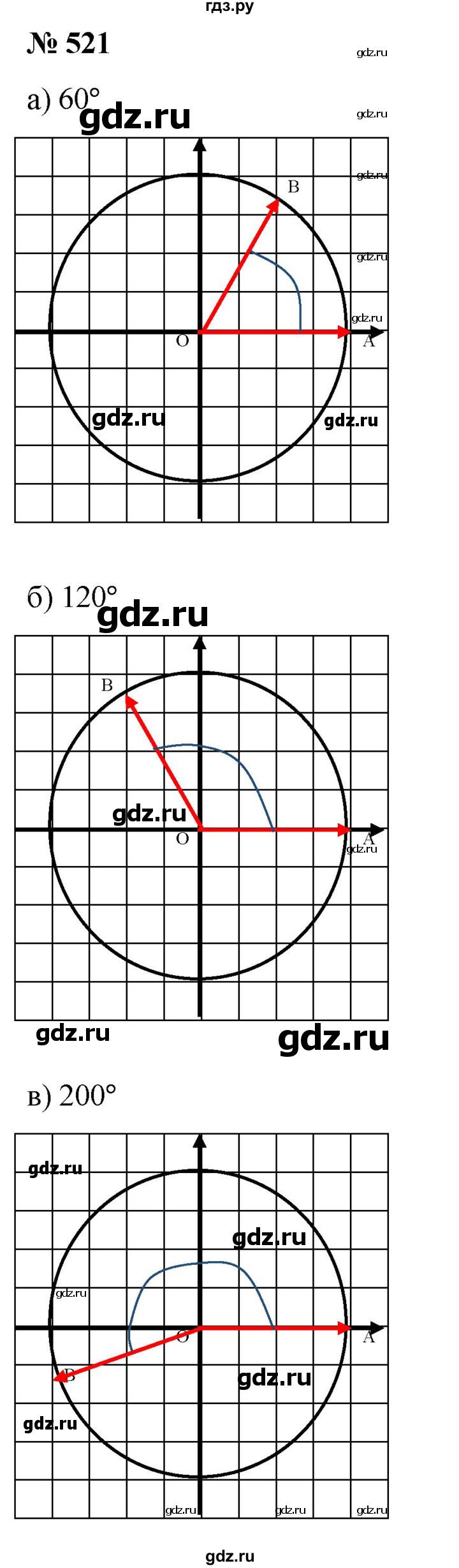 ГДЗ по алгебре 9 класс  Никольский   номер - 521, Решебник к учебнику 2022