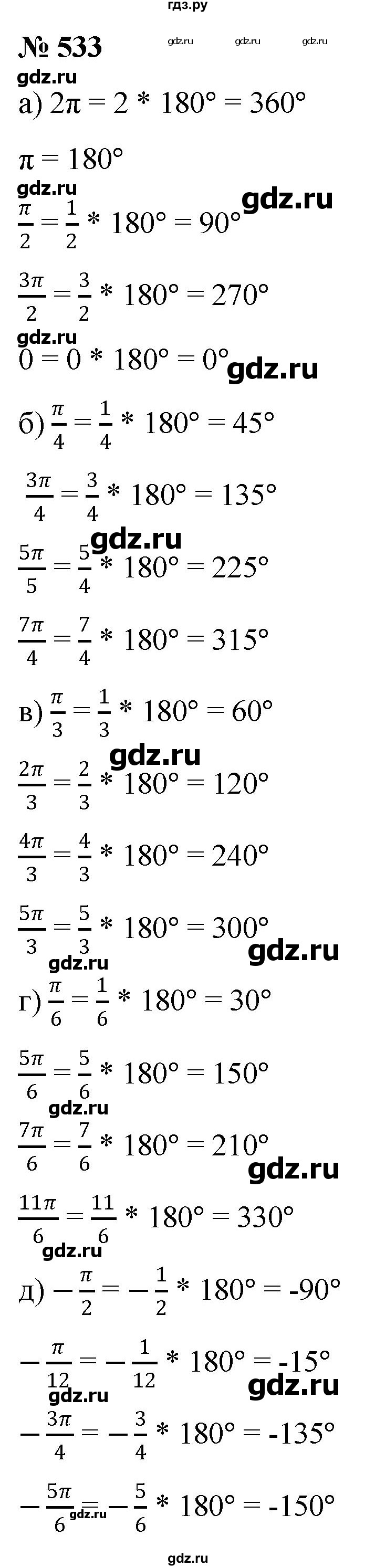 ГДЗ по алгебре 9 класс  Никольский   номер - 533, Решебник к учебнику 2022