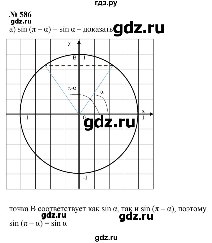 ГДЗ по алгебре 9 класс  Никольский   номер - 586, Решебник к учебнику 2022