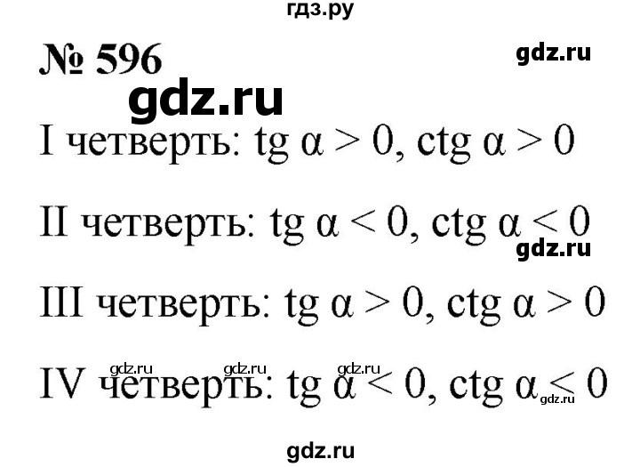 ГДЗ по алгебре 9 класс  Никольский   номер - 596, Решебник к учебнику 2022
