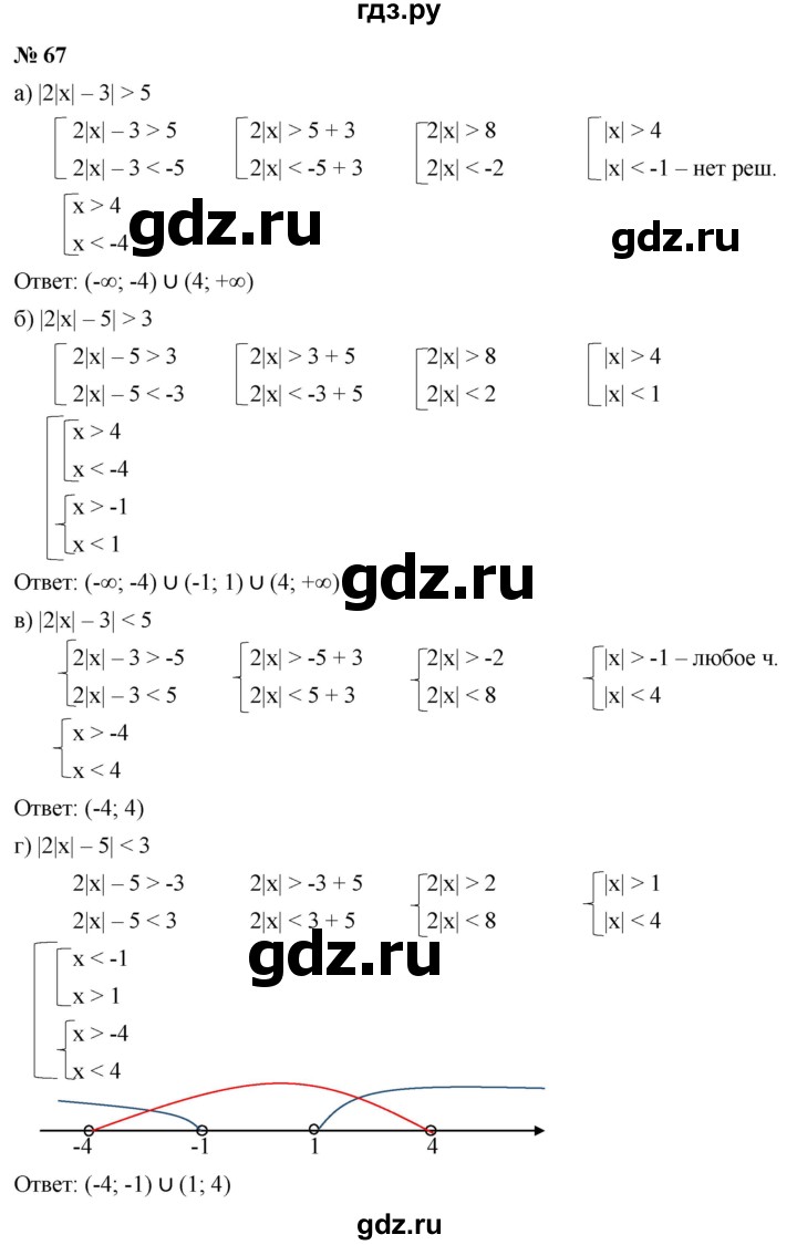 ГДЗ по алгебре 9 класс  Никольский   номер - 67, Решебник к учебнику 2022