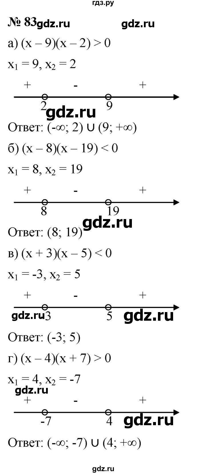 ГДЗ по алгебре 9 класс  Никольский   номер - 83, Решебник к учебнику 2022