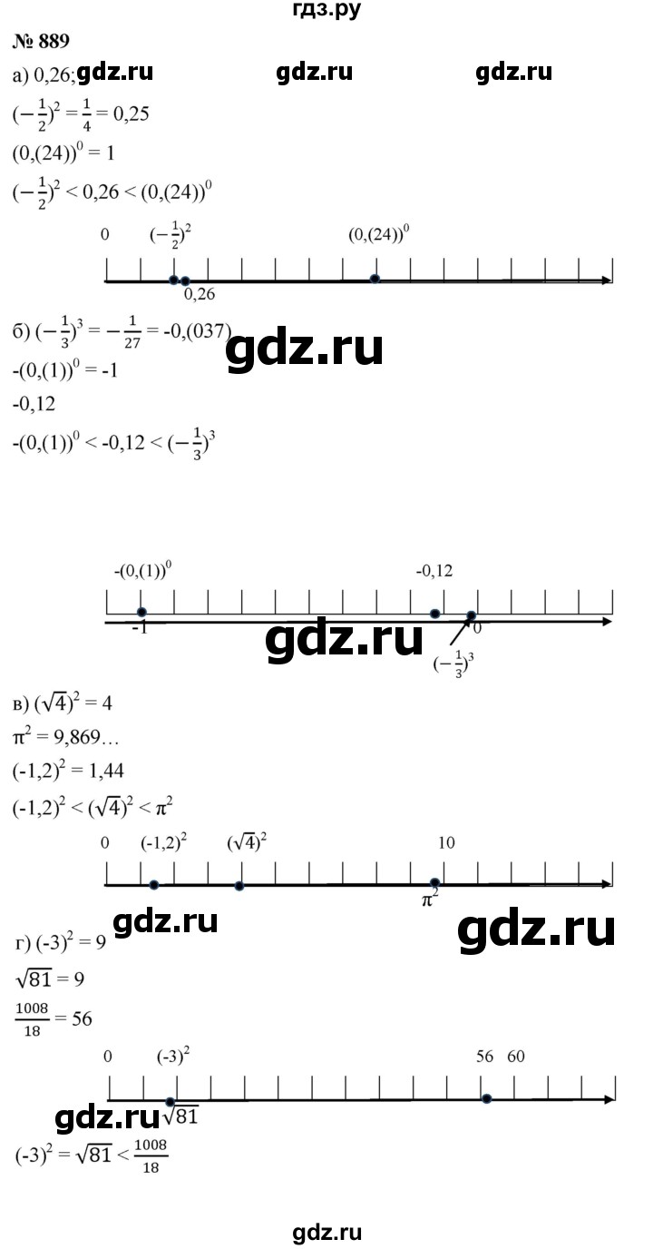 ГДЗ по алгебре 9 класс  Никольский   номер - 889, Решебник к учебнику 2022