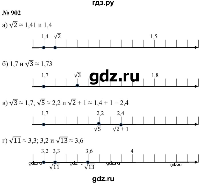 ГДЗ по алгебре 9 класс  Никольский   номер - 902, Решебник к учебнику 2022