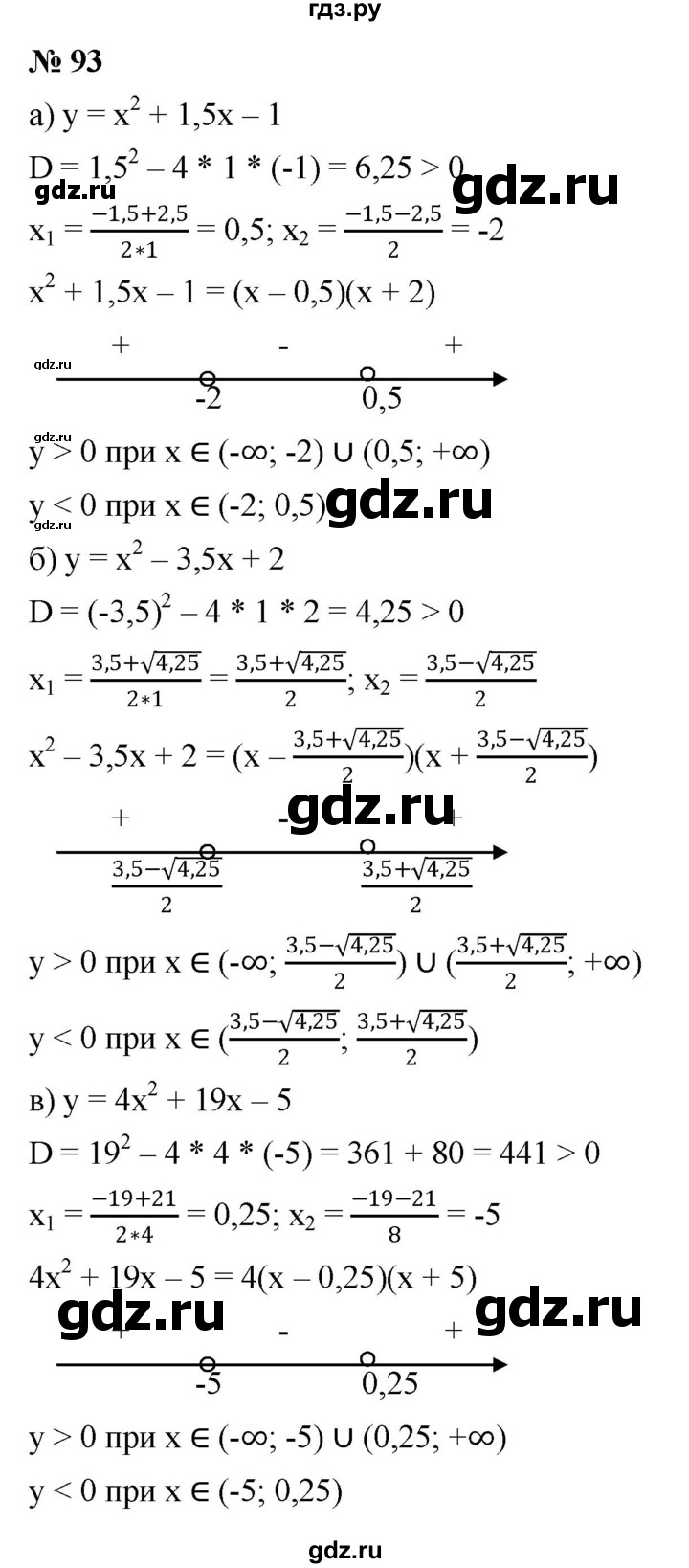 ГДЗ по алгебре 9 класс  Никольский   номер - 93, Решебник к учебнику 2022