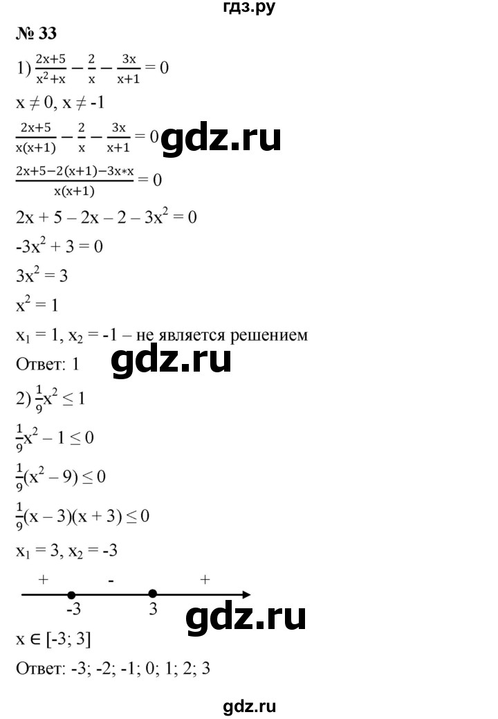 ГДЗ по алгебре 9 класс  Никольский   Задания для самоконтроля - 33, Решебник к учебнику 2022