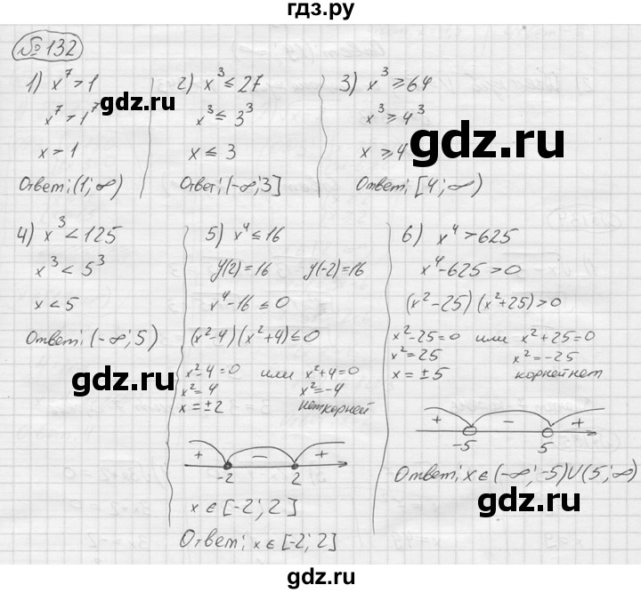 ГДЗ по алгебре 9 класс  Колягин   задание - 132, решебник