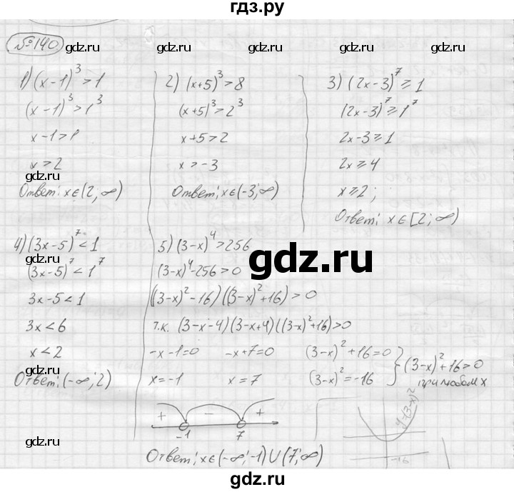 ГДЗ по алгебре 9 класс  Колягин   задание - 140, решебник