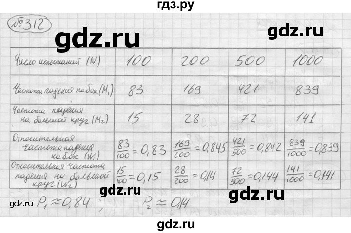 ГДЗ по алгебре 9 класс  Колягин   задание - 312, решебник