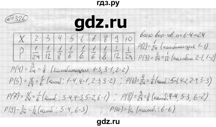 ГДЗ по алгебре 9 класс  Колягин   задание - 326, решебник