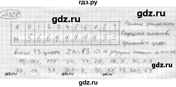 ГДЗ по алгебре 9 класс  Колягин   задание - 327, решебник