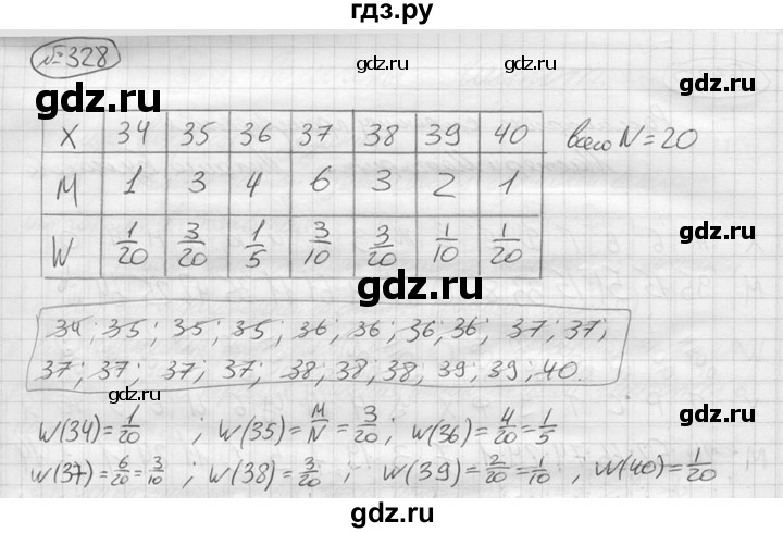 ГДЗ по алгебре 9 класс  Колягин   задание - 328, решебник