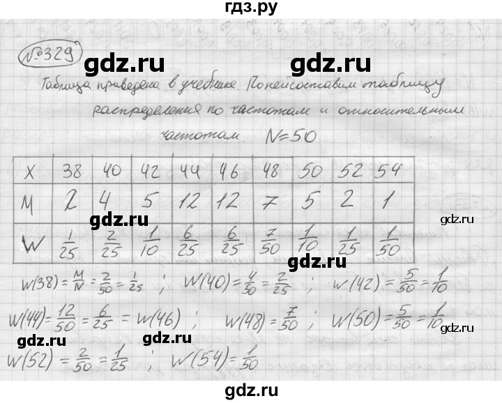 ГДЗ по алгебре 9 класс  Колягин   задание - 329, решебник