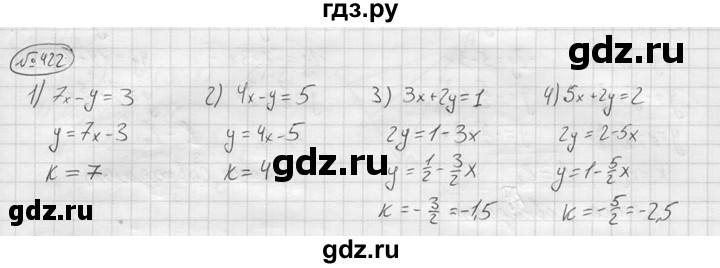 ГДЗ по алгебре 9 класс  Колягин   задание - 422, решебник