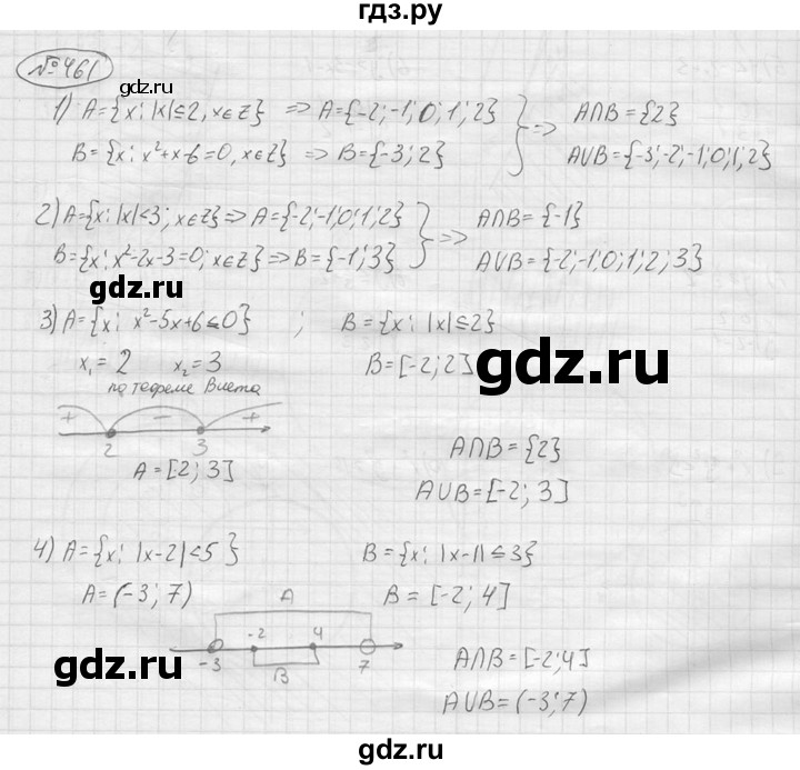 ГДЗ по алгебре 9 класс  Колягин   задание - 461, решебник