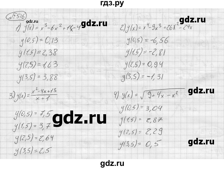 ГДЗ по алгебре 9 класс  Колягин   задание - 516, решебник
