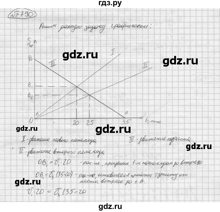 ГДЗ по алгебре 9 класс  Колягин   задание - 790, решебник