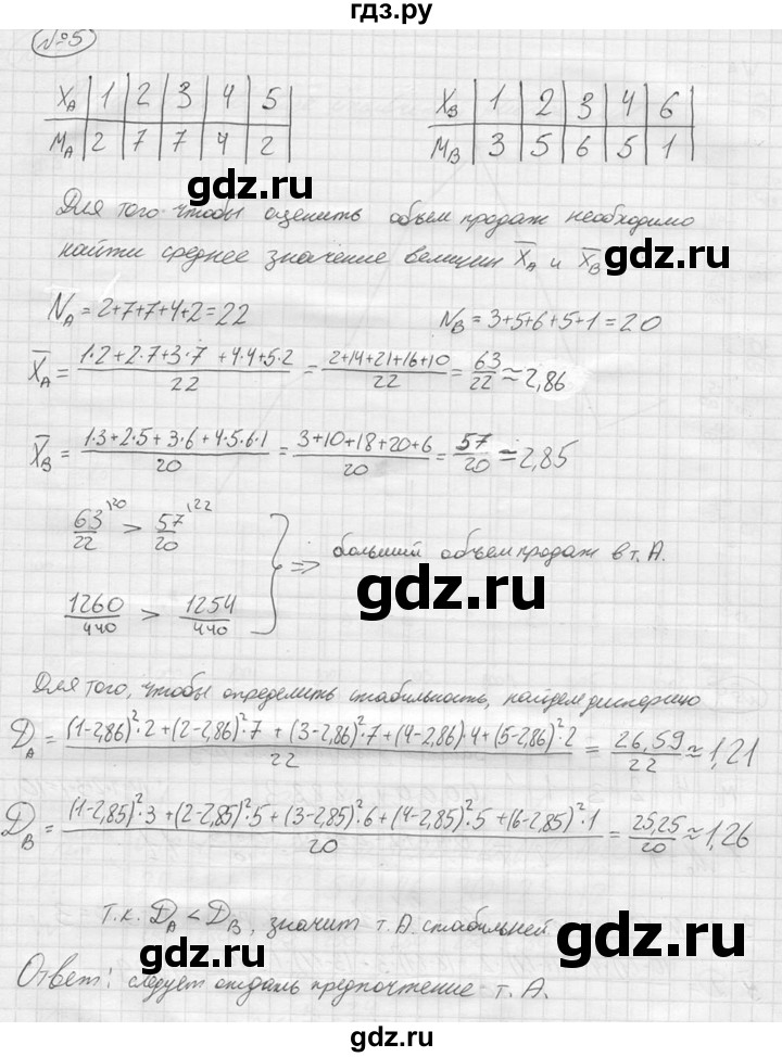 ГДЗ по алгебре 9 класс  Колягин   практические и прикладные задания / после номера 366 - 5, решебник