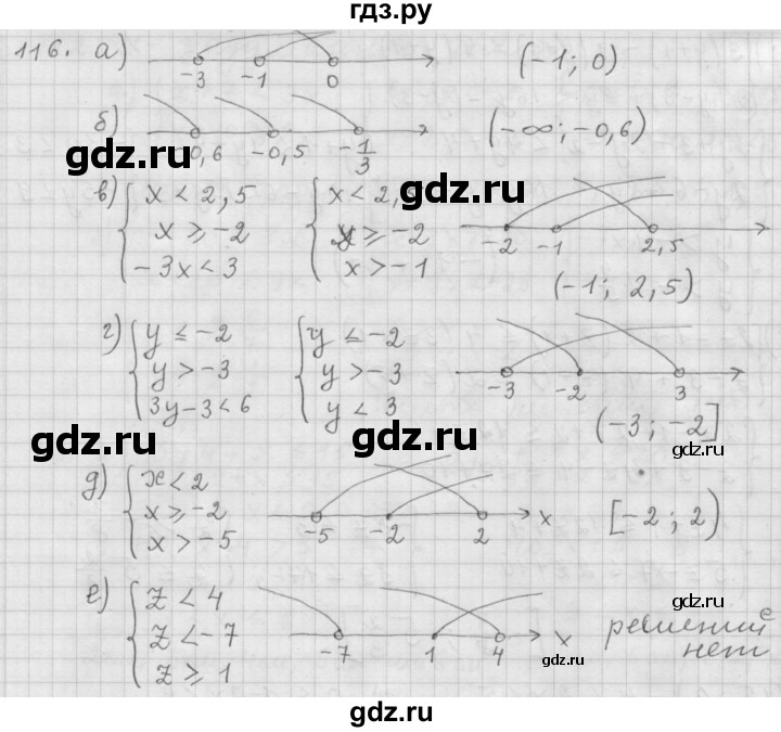 ГДЗ по алгебре 9 класс  Дорофеев   номер - 116, Решебник к учебнику 2015