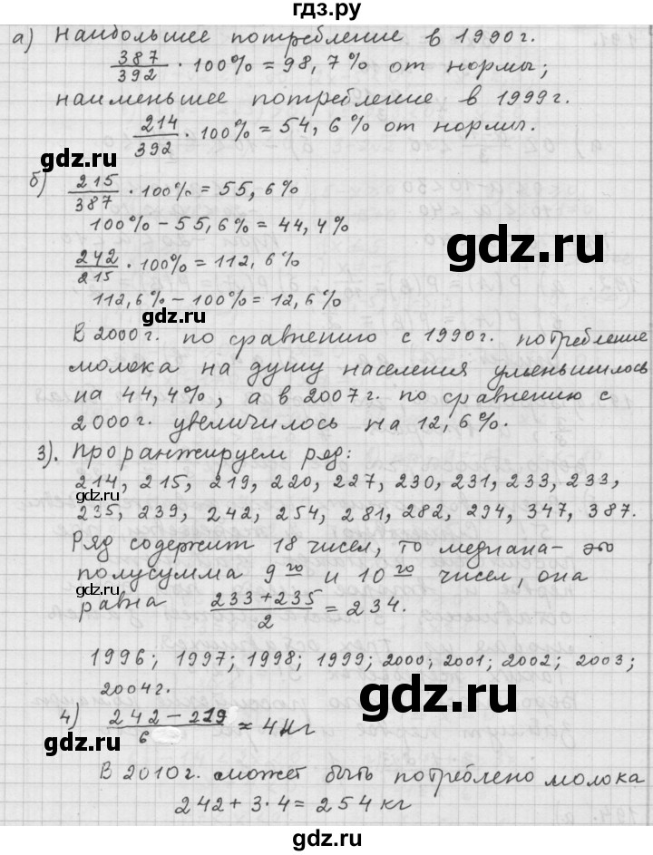 ГДЗ по алгебре 9 класс  Дорофеев   номер - 194, Решебник к учебнику 2015