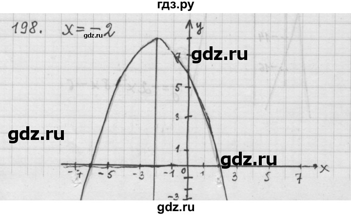 ГДЗ по алгебре 9 класс  Дорофеев   номер - 198, Решебник к учебнику 2015