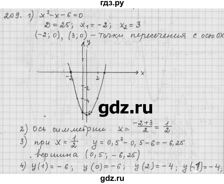 ГДЗ по алгебре 9 класс  Дорофеев   номер - 209, Решебник к учебнику 2015