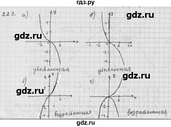 ГДЗ по алгебре 9 класс  Дорофеев   номер - 223, Решебник к учебнику 2015