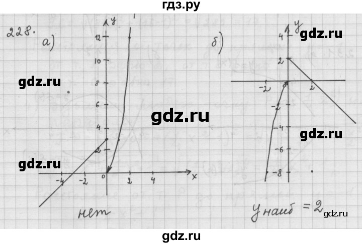 ГДЗ по алгебре 9 класс  Дорофеев   номер - 228, Решебник к учебнику 2015