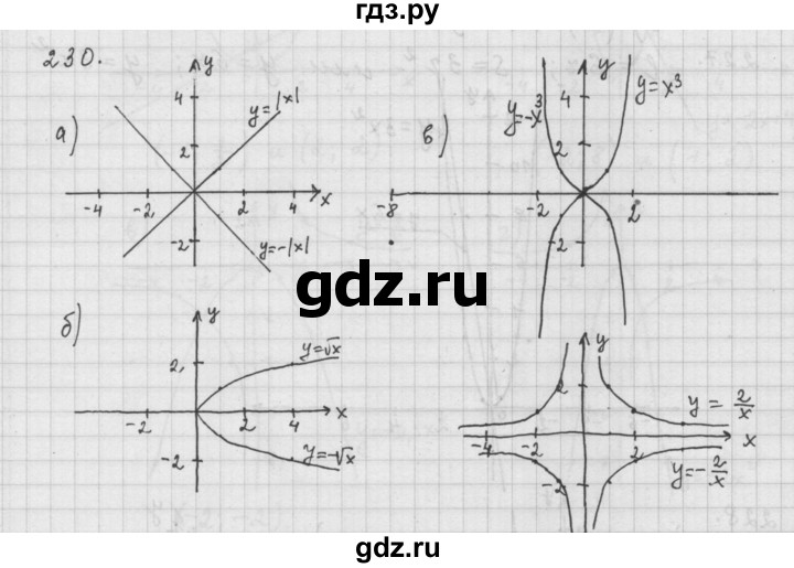 ГДЗ по алгебре 9 класс  Дорофеев   номер - 230, Решебник к учебнику 2015