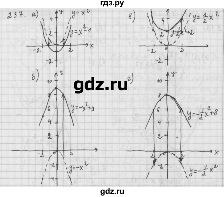 ГДЗ по алгебре 9 класс  Дорофеев   номер - 237, Решебник к учебнику 2015