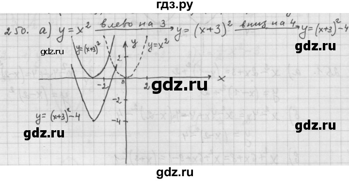ГДЗ по алгебре 9 класс  Дорофеев   номер - 250, Решебник к учебнику 2015