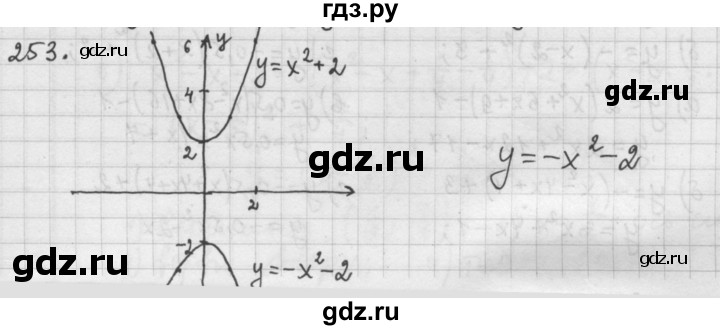 ГДЗ по алгебре 9 класс  Дорофеев   номер - 253, Решебник к учебнику 2015