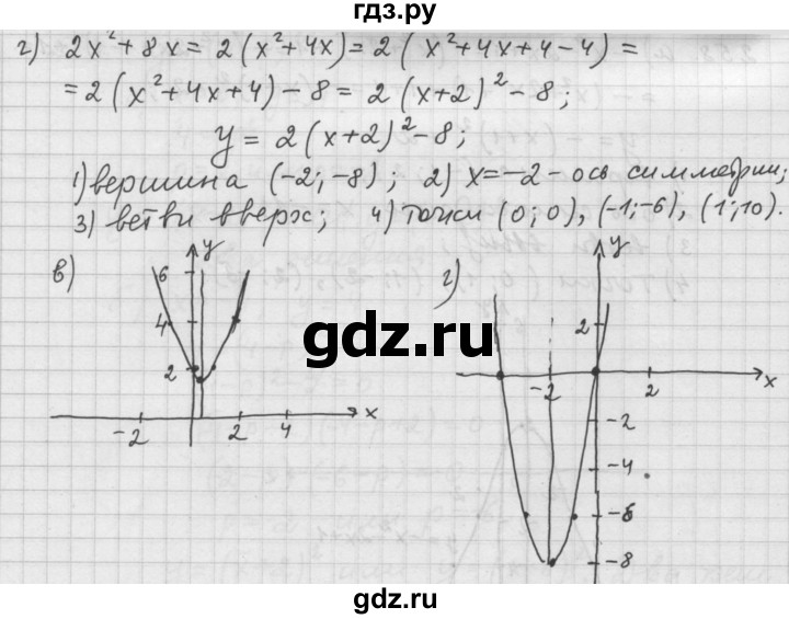 ГДЗ по алгебре 9 класс  Дорофеев   номер - 258, Решебник к учебнику 2015