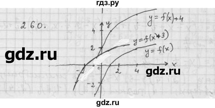 ГДЗ по алгебре 9 класс  Дорофеев   номер - 260, Решебник к учебнику 2015