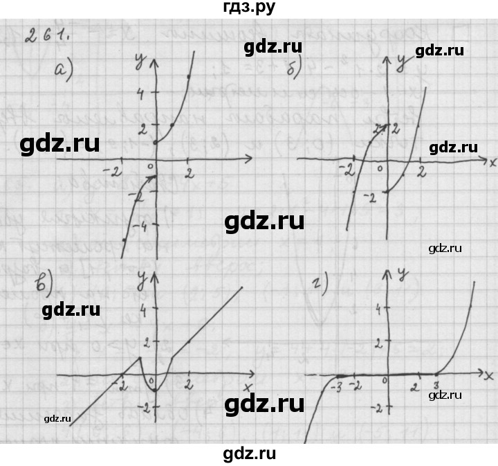 ГДЗ по алгебре 9 класс  Дорофеев   номер - 261, Решебник к учебнику 2015