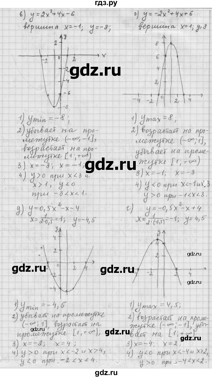 ГДЗ по алгебре 9 класс  Дорофеев   номер - 266, Решебник к учебнику 2015
